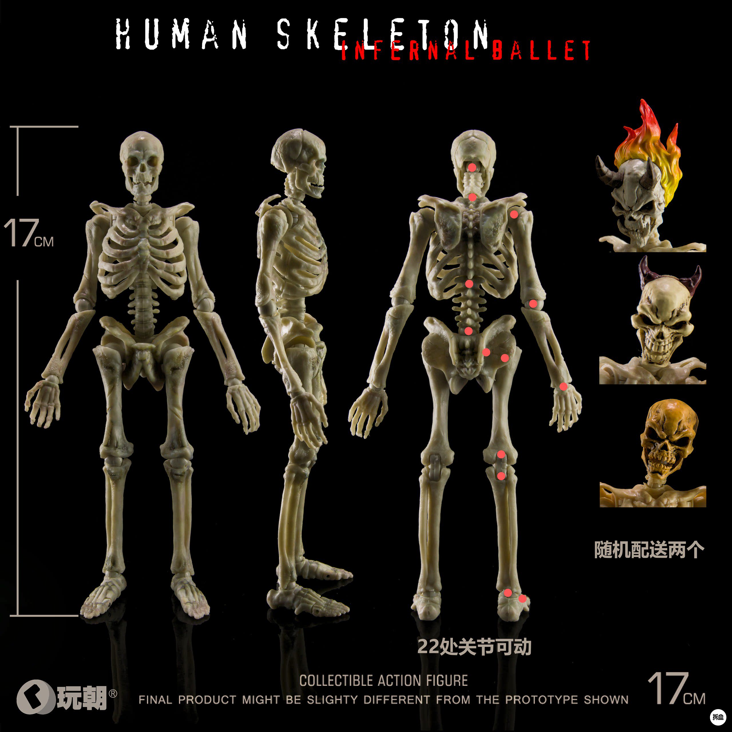 Коллекционный набор: полный ко – обзор и цена Model Kit Ultron