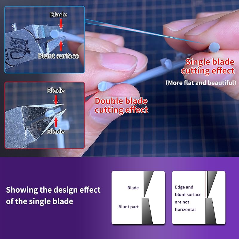 4,7-дюймовые кусачки для модел – обзор и цена Model Kit Clipper