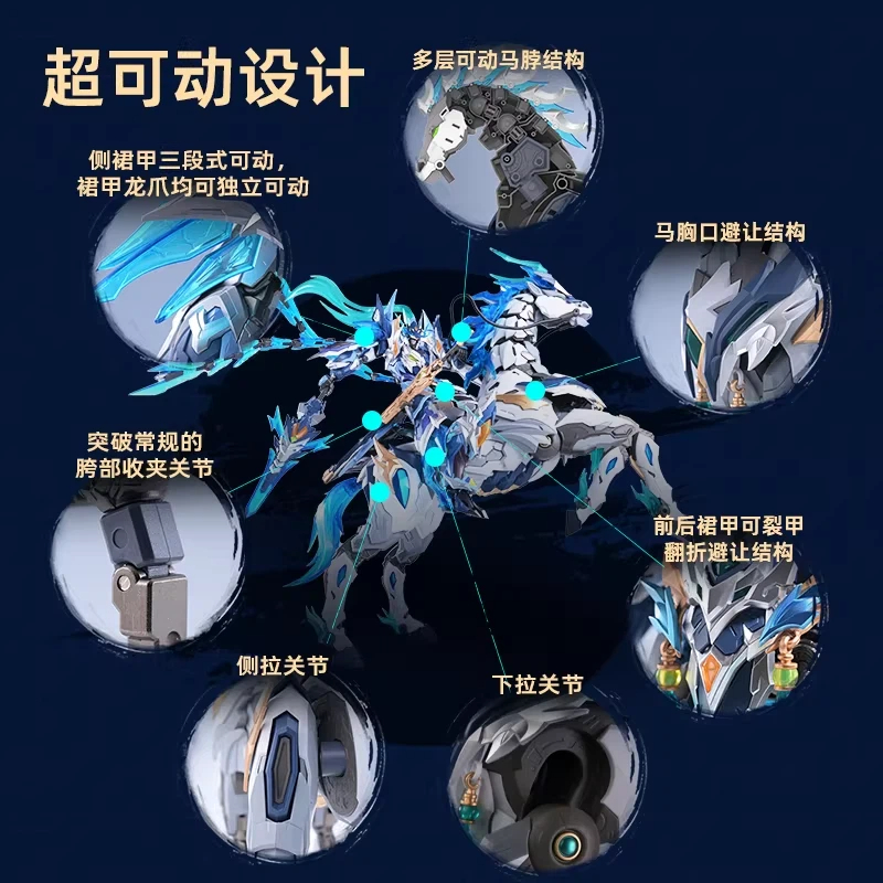 Модель меха Motor Nuclear Mech – обзор и цена Model Kit Xiaoyaozi