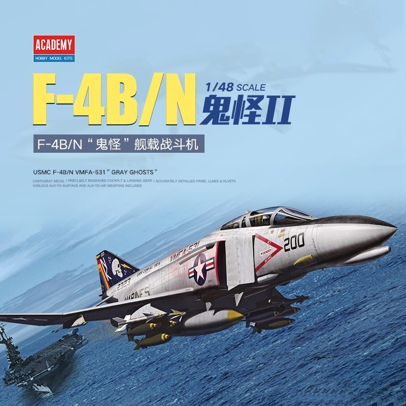 Комплект масштабной модели Ака – обзор и цена Model Kit Academy