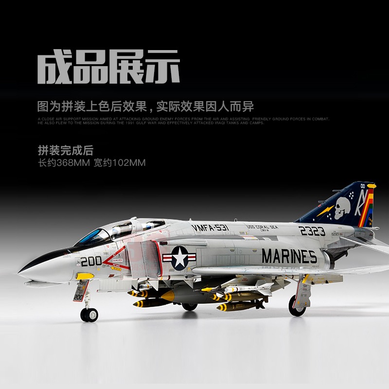 Комплект масштабной модели Ака – обзор и цена Model Kit Academy