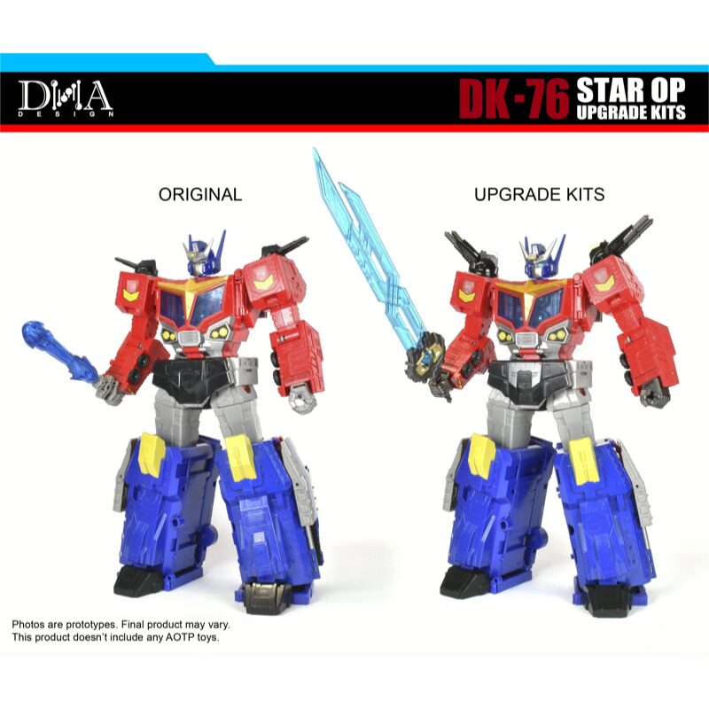 Комплект для модернизации DNA  – обзор и цена Model Kit Robot