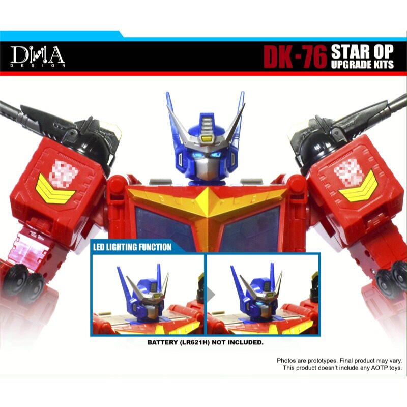Комплект для модернизации DNA  – обзор и цена Model Kit Robot