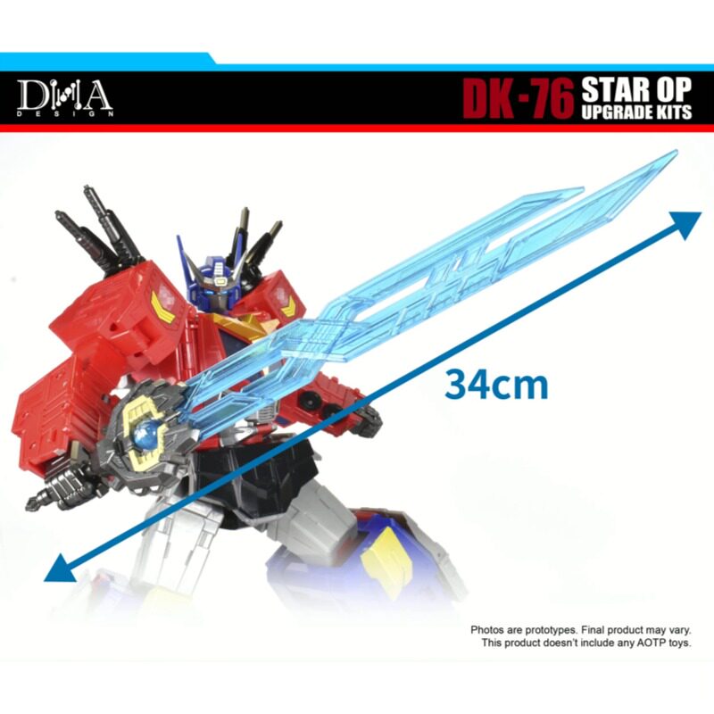 Комплект для модернизации DNA  – обзор и цена Model Kit Robot